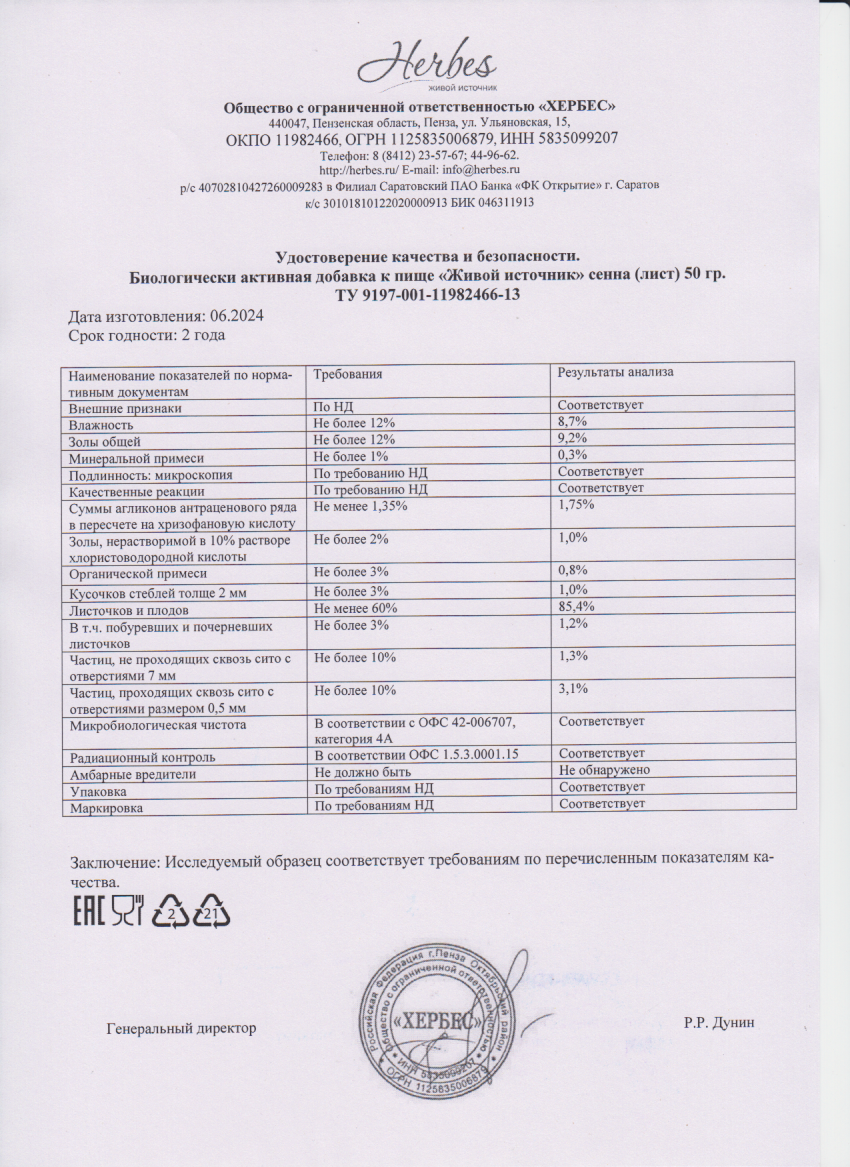 Паспорт №062024